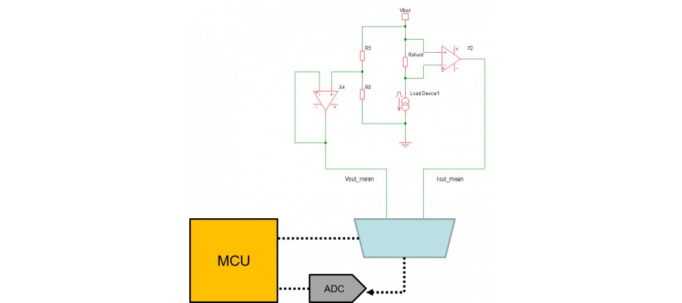 microchip