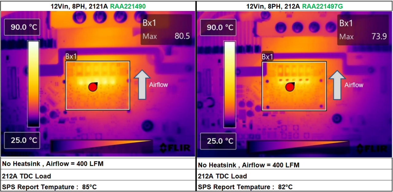 i3c-sensor