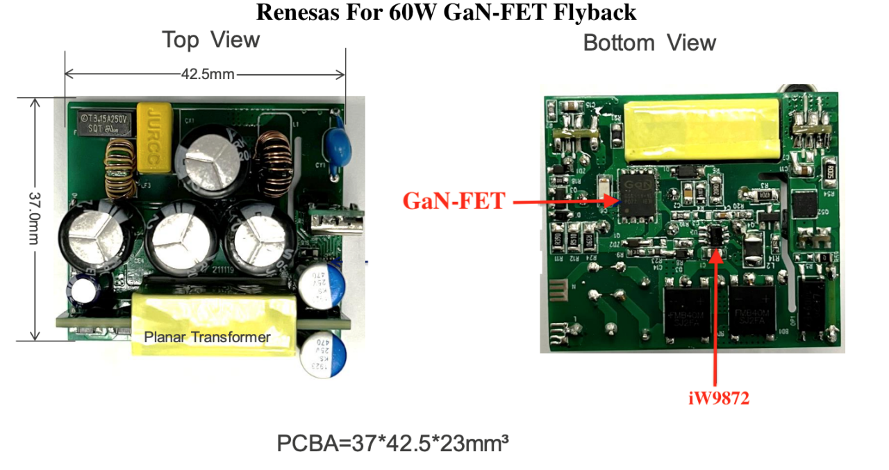 renesas-gan