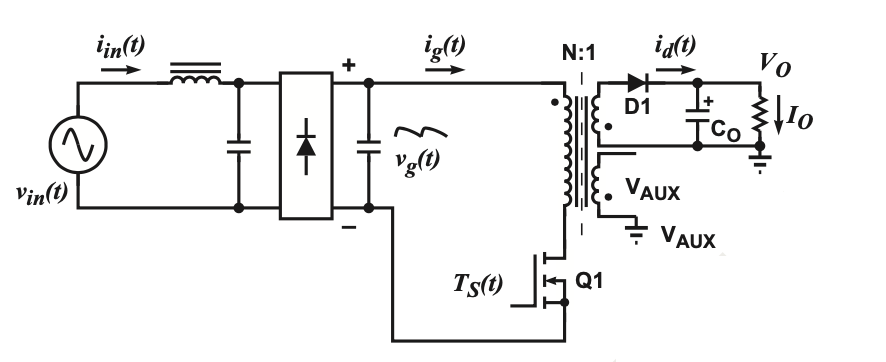renesas-gan