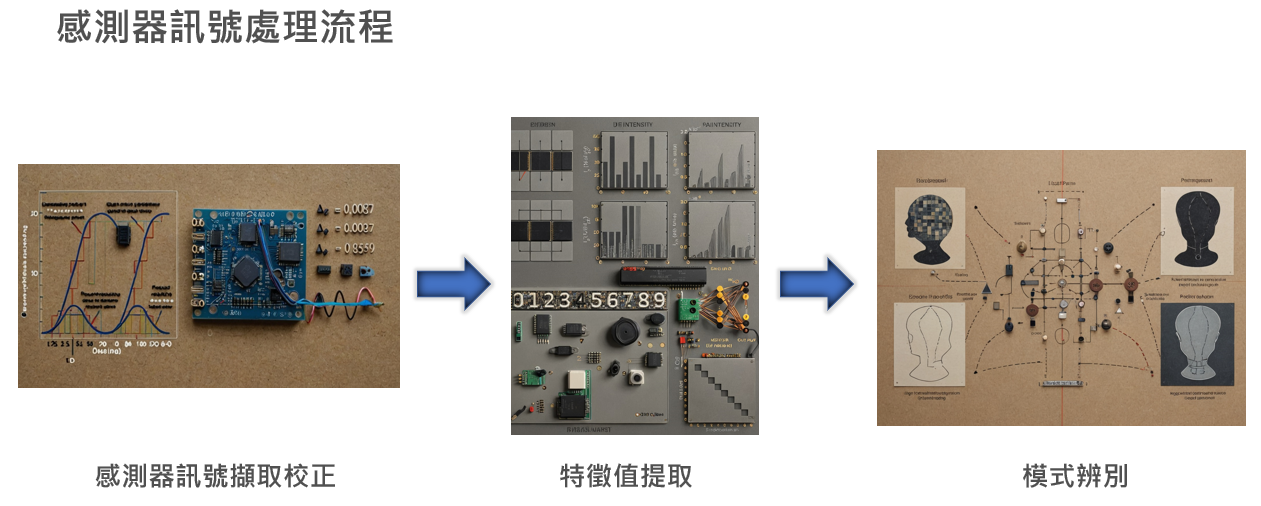 robot-sensor