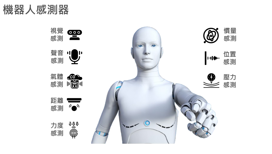 robot-sensor