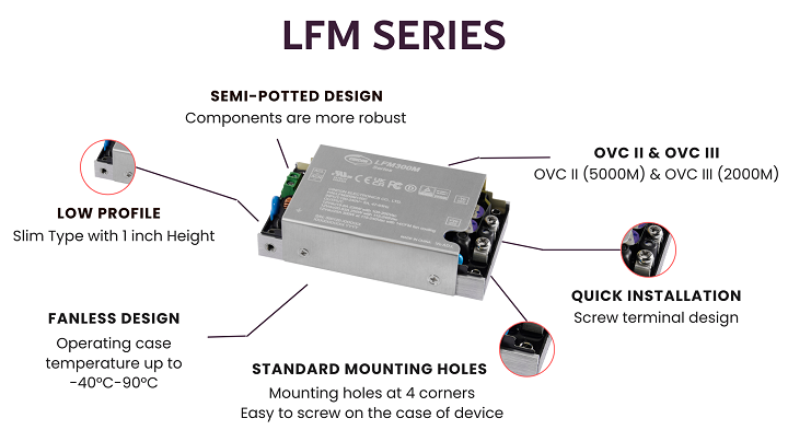 cincon