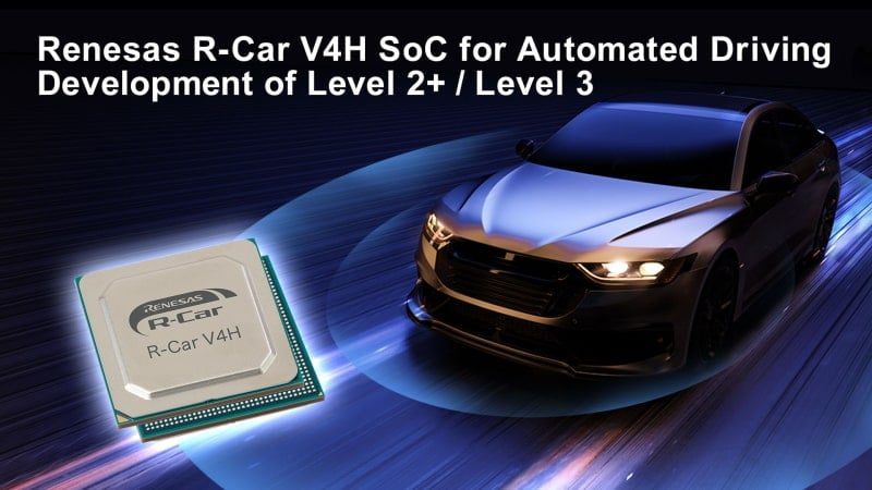 R-Car SoC