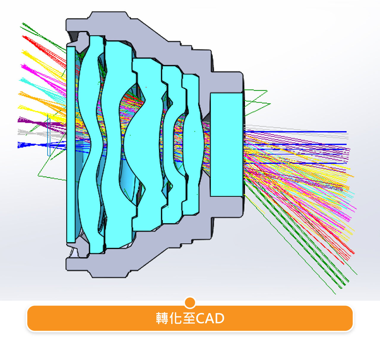 轉化至CAD
