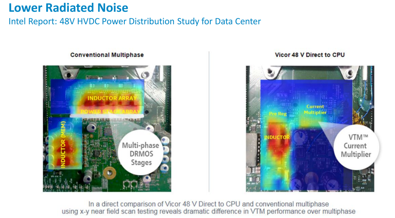 breakthrough-technology-of-ai-gpu-power
