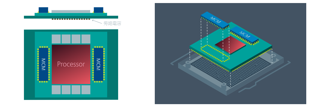 breakthrough-technology-of-ai-gpu-power