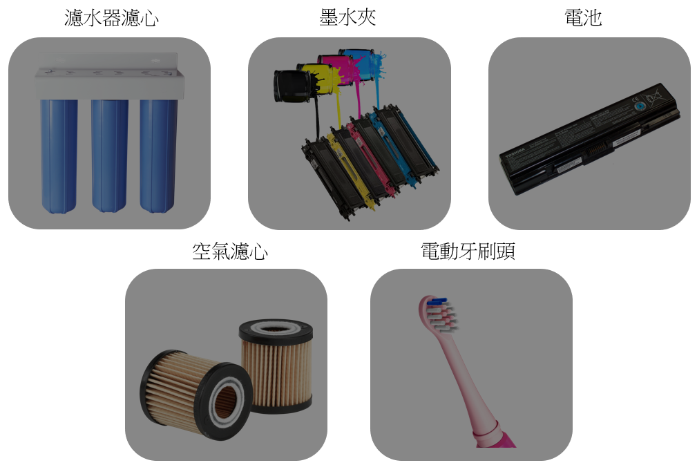 相關產品圖