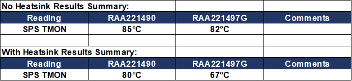 i3c-sensor