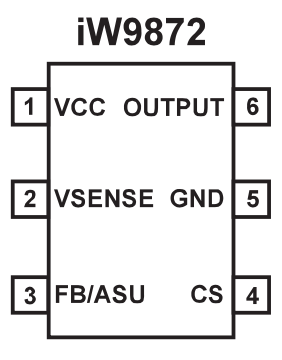 renesas-gan