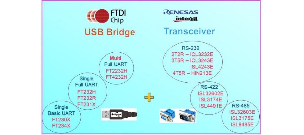 usb