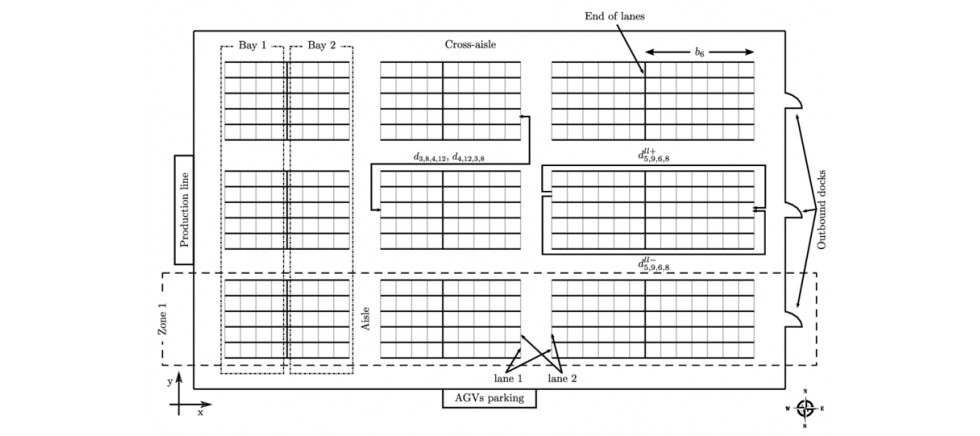 onsemi